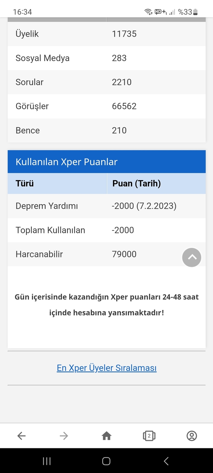 Yüzlerce KScan'ın katılımıyla 27.500 TL bağışa ulaştık ve Hatay'daki depremzedelere sıcak yemek ulaştırdık, iyi ki varsınız! 
