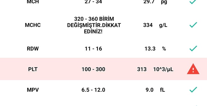 Kızılay’a kan vermek için kan değerlerinin hangi aralıkta olması gerekiyor?