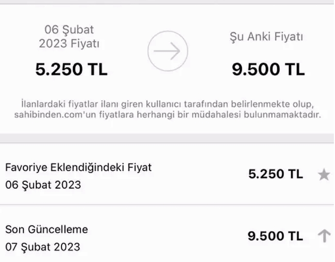 Deprem sonrası ev ve kira fiyatlarına zam yapanlar hakkında ne düşünüyorsunuz?