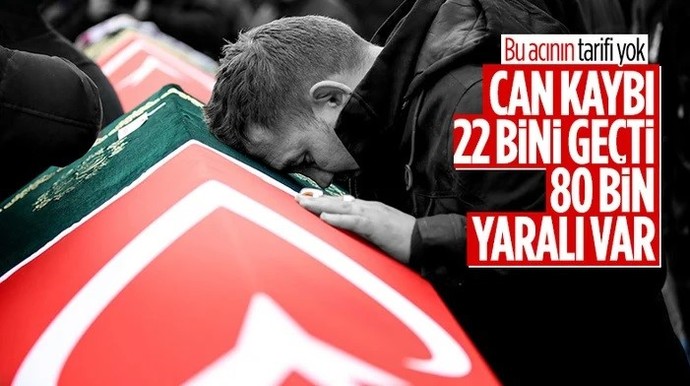 sayılar