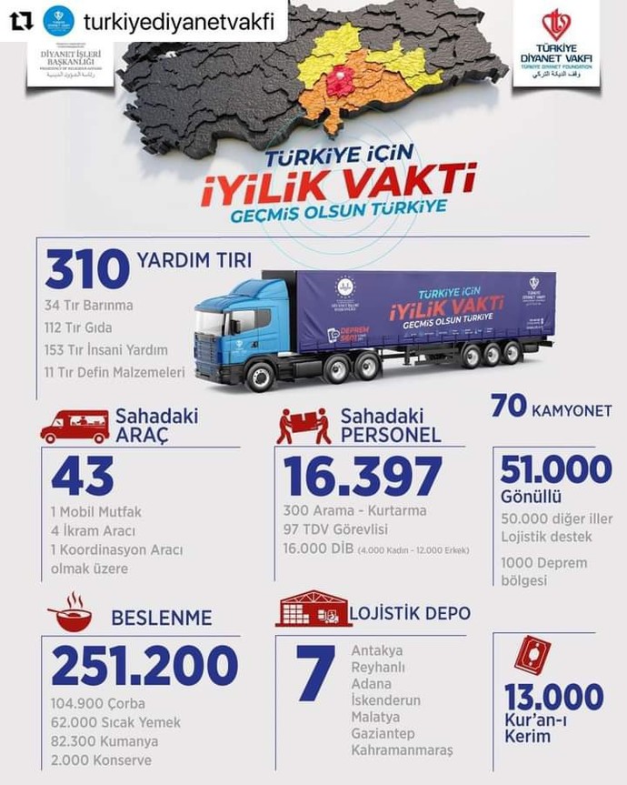 Sevdiğim kişi enkaz altından 5 kişiyi cansız çıkarmış. Ona nasıl destek olabilirim? :(