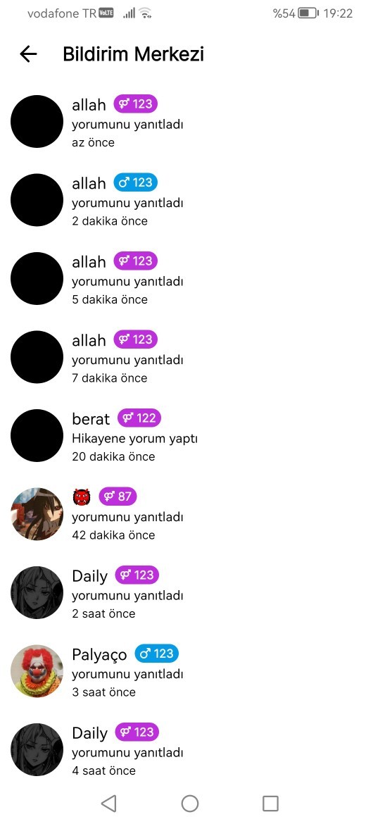 Kendini Allah Sanan birey Bunun Gerçek Kimliğini Nasıl Öğrenirim?