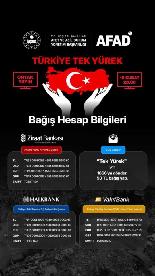 Siz ne kadar bağış yaptınız?