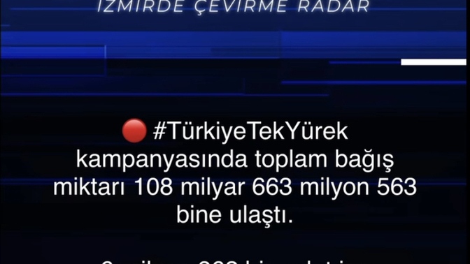 Bağış kampanyalarını izlediniz mi?