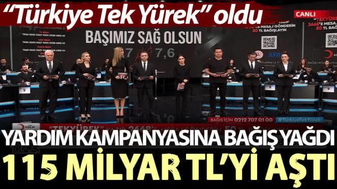 Toplanan bağışlar size ne düşündürdü ve ne hissettirdi?