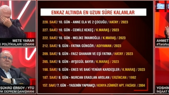 Canlı yayında enkaz altında en uzun süre kalanlar listesi gösterildi! Sizce neden böyle bir liste yapılır?