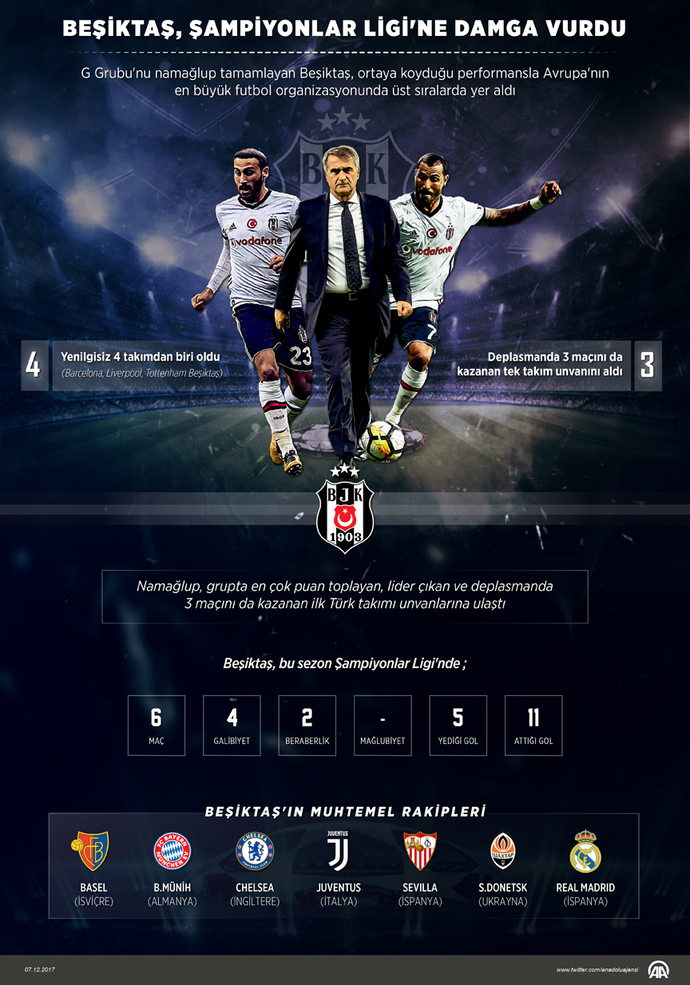 Son zamanda özlediğiniz neler var?