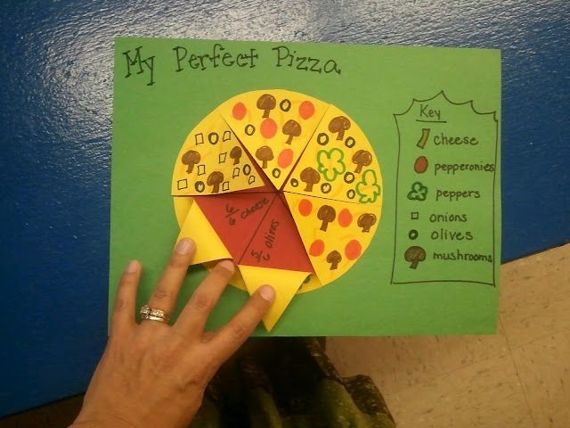 Arkadaşlar yiğenimin matematik ödevi için acil yardım lütfen?