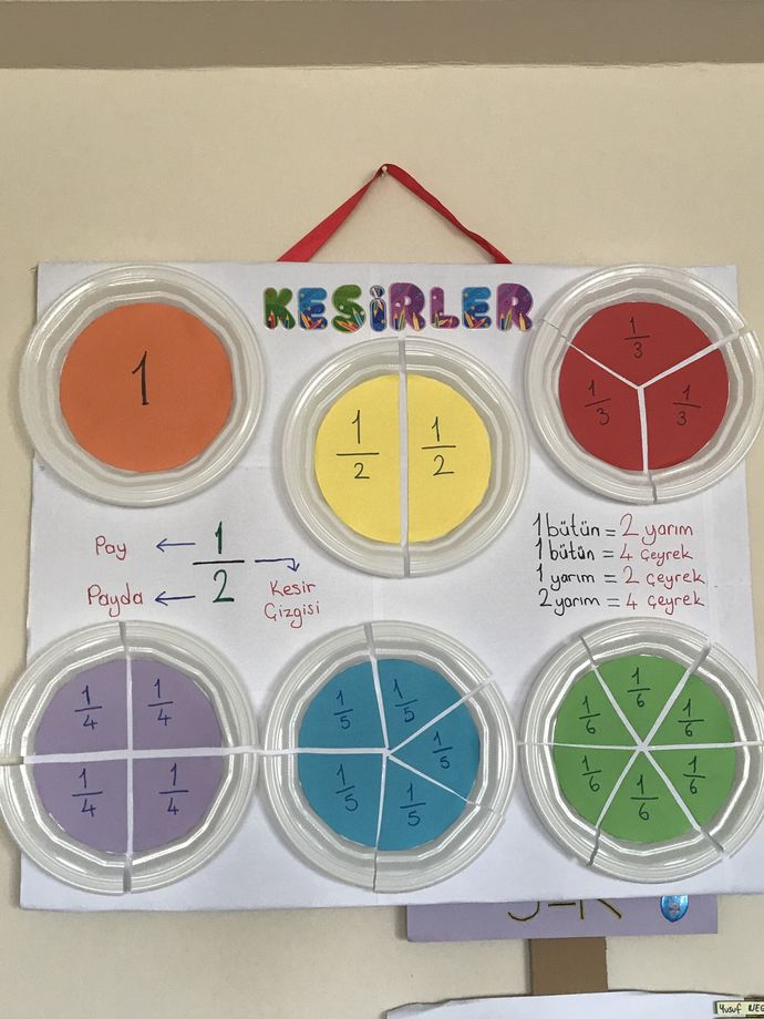 Arkadaşlar yiğenimin matematik ödevi için acil yardım lütfen?