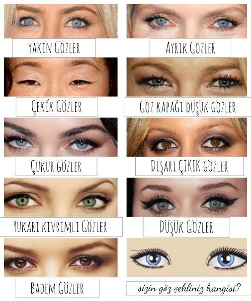 Bu tip göz şekli ne oluyor ve nasıl eyeliner yakışır?