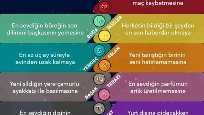 Burçlar için aşk acısı♥ neye benzer?
