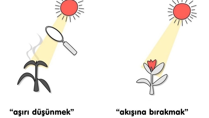 Kontrol edemeyeceğiniz şeyleri akışına bırakmayı becerebiliyor musunuz?