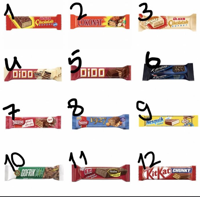 Tarafını seç: favorin hangisini çok seviyorsun?