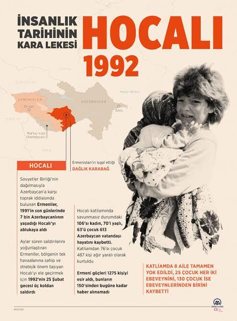 Bugün 26 şubat Hocalı soykırımı kaç kişi kınıyor peki?