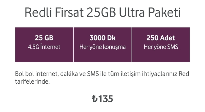 Hangi hattı kullanıyorsunuz ve ne kadar ödüyorsunuz?