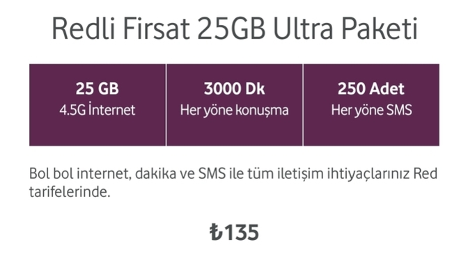 Hangi hattı kullanıyorsunuz ve ne kadar ödüyorsunuz?