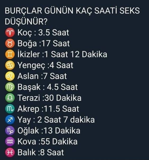 Burçlar günün kaç saati seks düşünür?