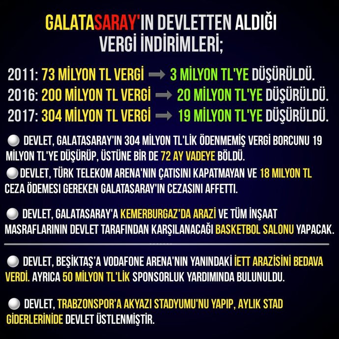 Spora siyaset bulaşmasın diyenleri siz de sahtekar buluyor musunuz?