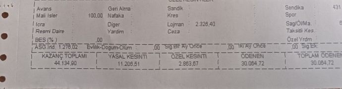 Maaşınızdaki vergi kesintileri sizin de moralinizi bozuyor mu😂?