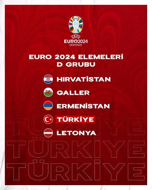 Euro 2024 elemeleri yakında başlayacak! Türkiyemiz gruptan çıkabilir mi?