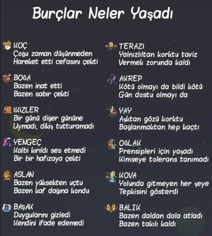 Burçlar neler yaşadı?