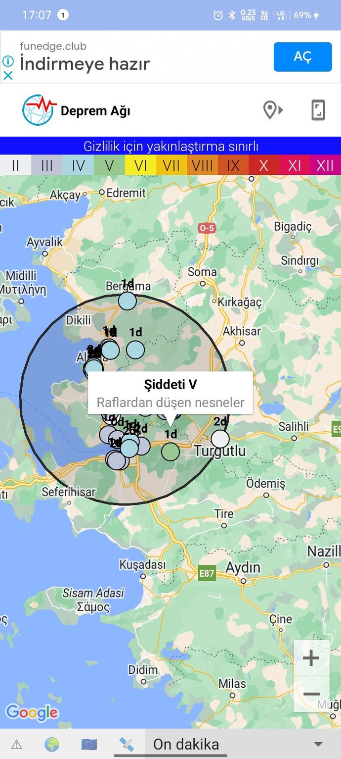 Var mı depremi hisseden?