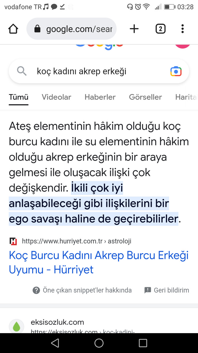 Koç kadını ve akrep erkeği ilişkileri nasıl olur sizce?