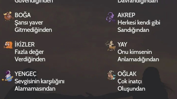 Burçlar neden kaybetti?