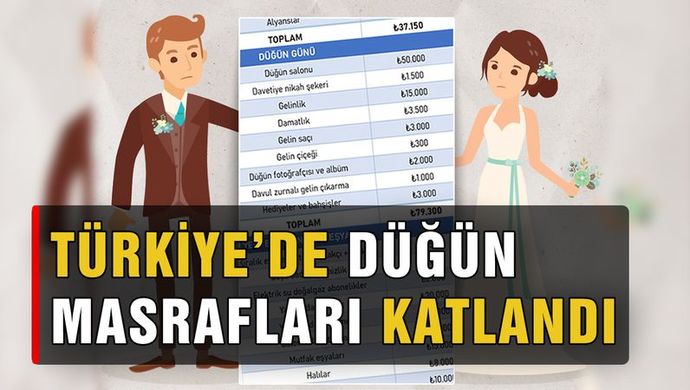 Artık Düğün Yapmak Hayal Mi Oluyor? Düğün Masrafları Katlandı Ne Düşünüyorsunuz?