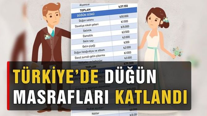 Artık Düğün Yapmak Hayal Mi Oluyor? Düğün Masrafları Katlandı Ne Düşünüyorsunuz?