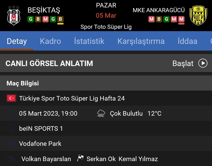 Beşiktaş - Ankaragücü maçı nasıl sonuçlanır?