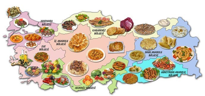 Sizin oraların nesi meşhur?
