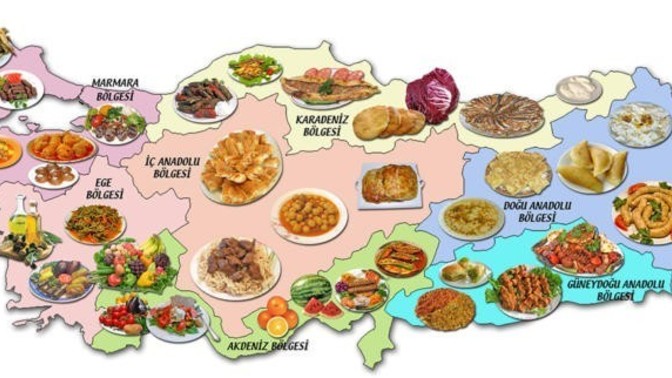 Sizin oraların nesi meşhur?