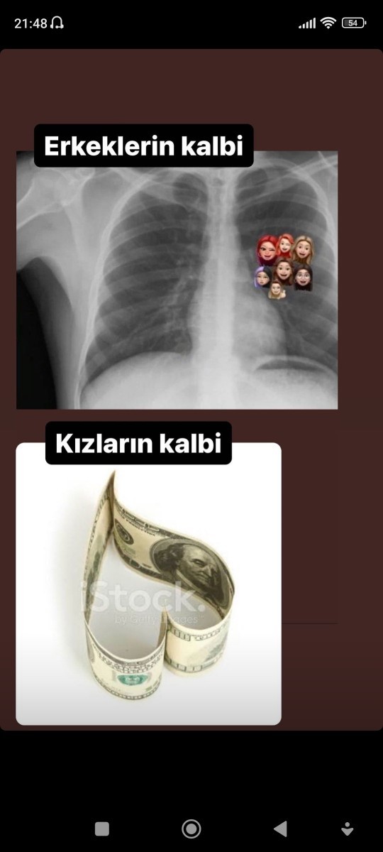 Gerçekten kadınlar erkeklerde, paraya mı bakıyorlar?