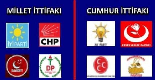 Meral Akşener masaya döndü millet ittifakına oy verecek misiniz?