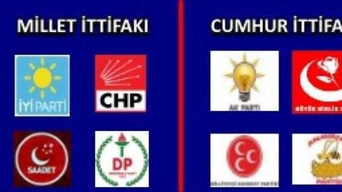 Meral Akşener masaya döndü millet ittifakına oy verecek misiniz?