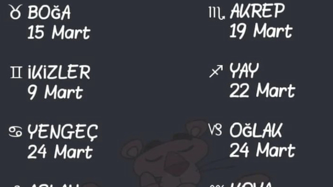 Burçların Mart  ayında önemli günleri ne zaman?