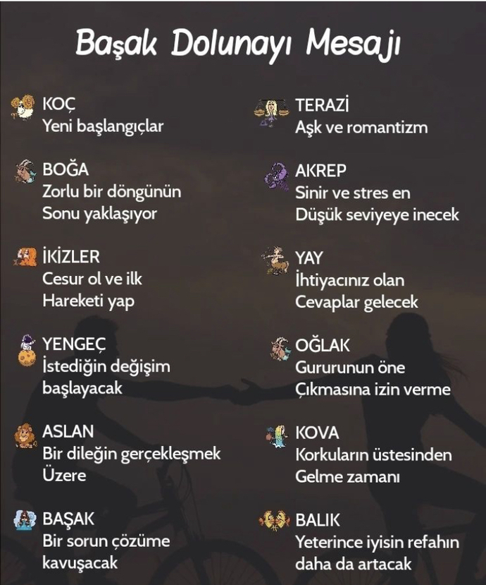 Burçlara dolunay 🌕 mesajı nedir?