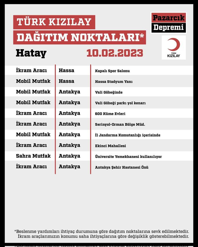 Hatay'a yardım getiren gönüllü nasıl bulabilirim?