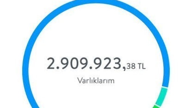 Bu para ile nasıl bir iş kurabiliriz?