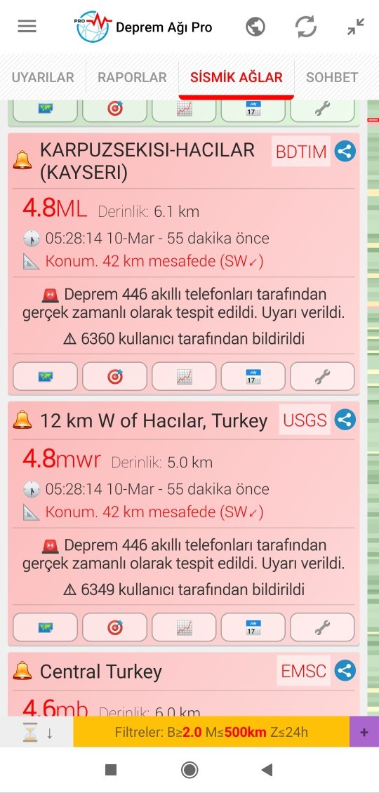 Kayseri de saat 5.28 civarında 4.8 büyüklüğünde deprem meydana geldi. Hisseden var mı?