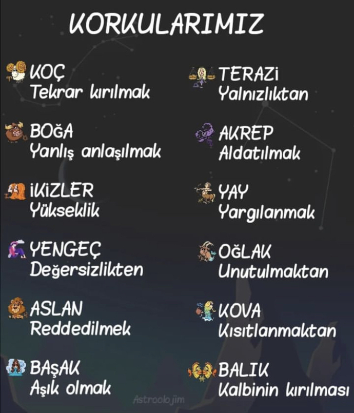 Burçların korkuları nedir?