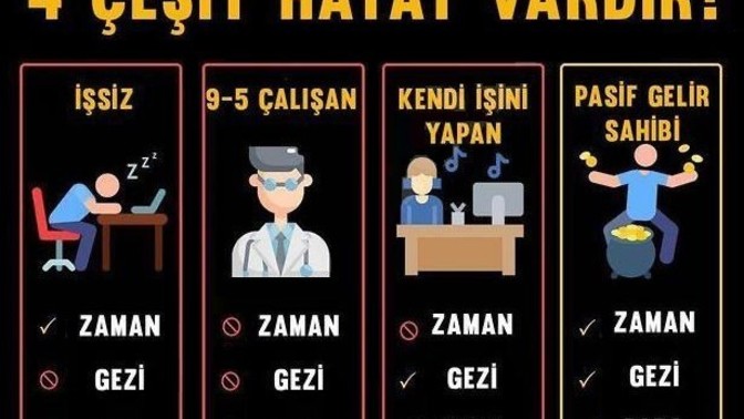 Pasif gelir fikirleriniz nedir?