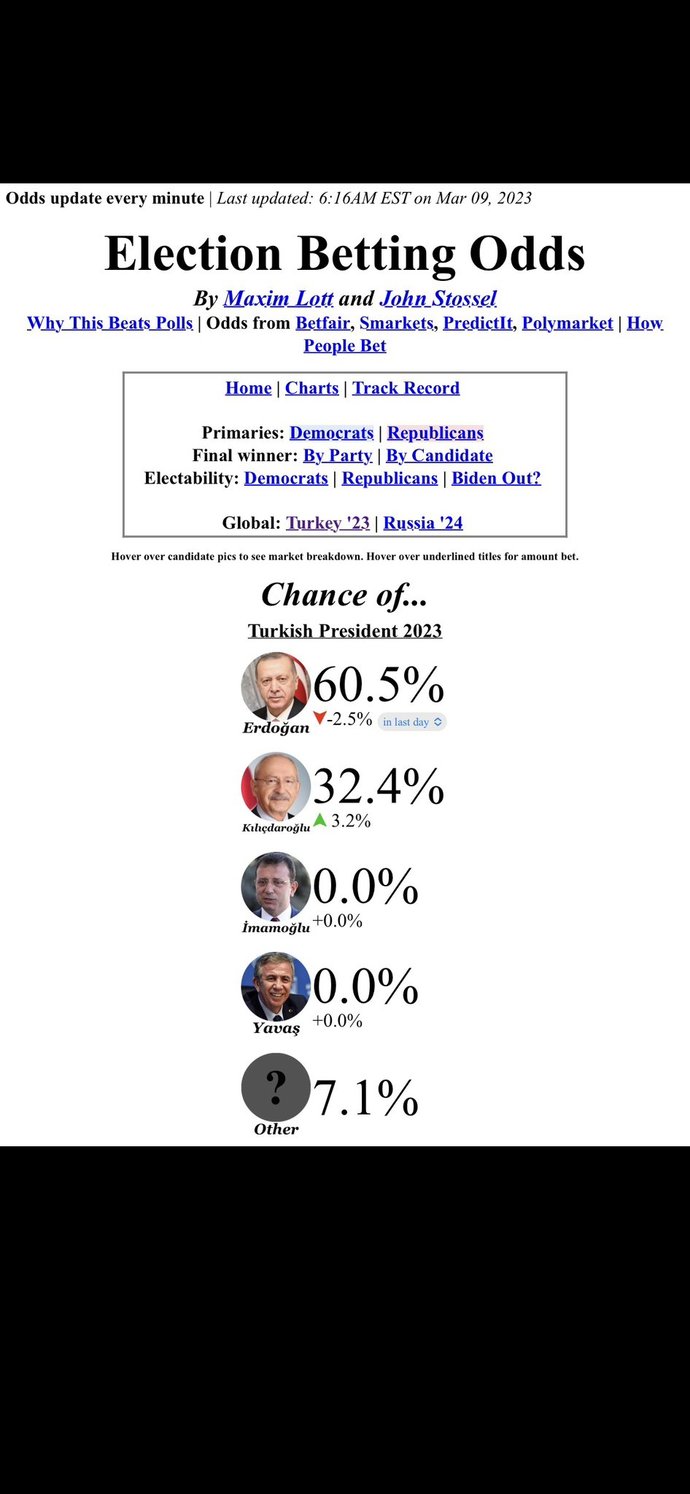Erdoğan seçimi kaybederse sizce ne yapacak?