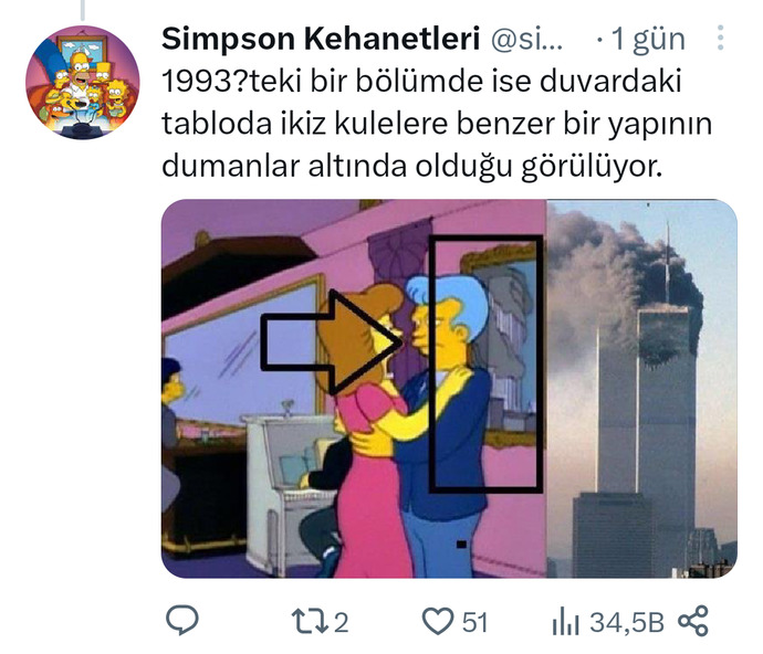 Simpson kehanetlerine inanır mısın?