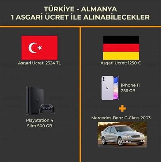 Resim dikkat amaçlıdır!