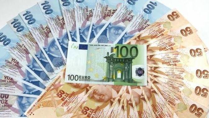 Türkiye sizce Euro'ya geçmeli mi?