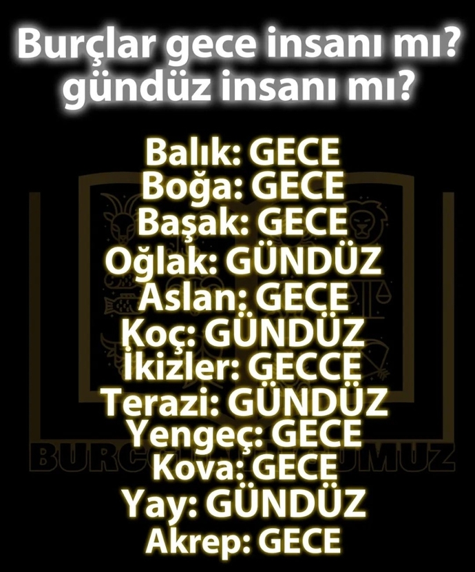 Burcunuza göre gece insanı mısınız yoksa gündüz mü?