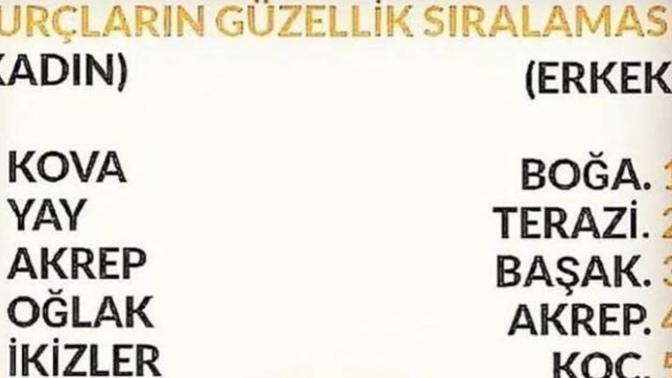 Burcunuza göre ne kadar güzelsiniz?