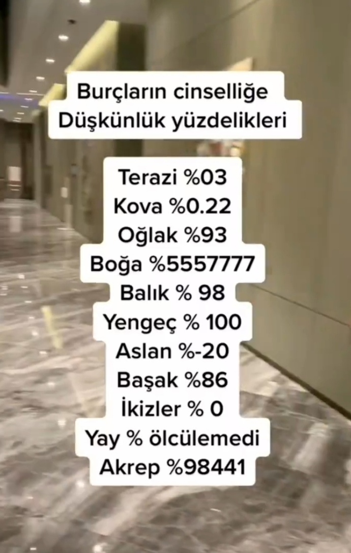 Libidonun burçlar ile alakası var mı?